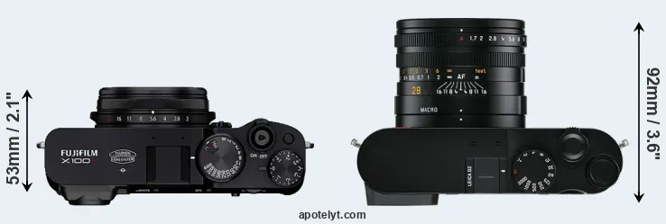 Compare X100V versus Q2 top