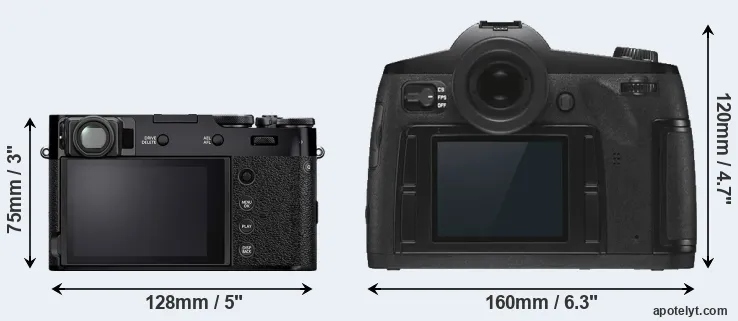 Comparison X100V or S3 rear