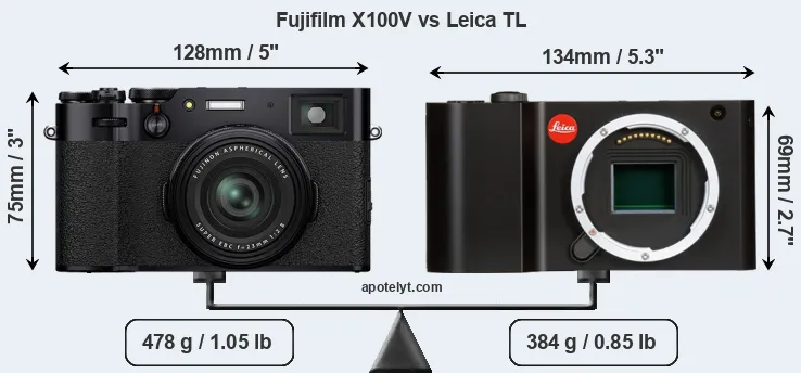 Size Fujifilm X100V vs Leica TL