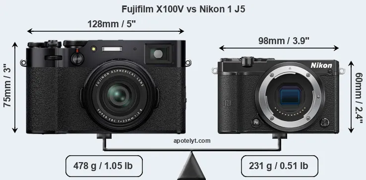 Size Fujifilm X100V vs Nikon 1 J5