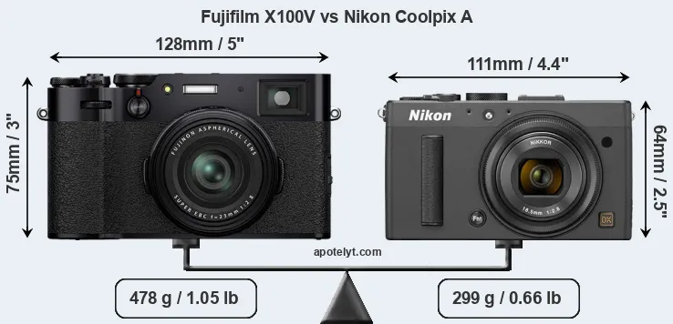 Size Fujifilm X100V vs Nikon Coolpix A