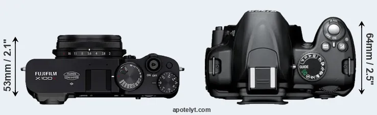 Compare X100V versus D3000 top
