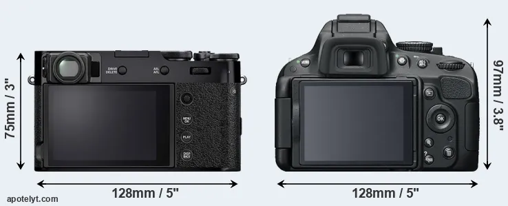 Comparison X100V or D5100 rear