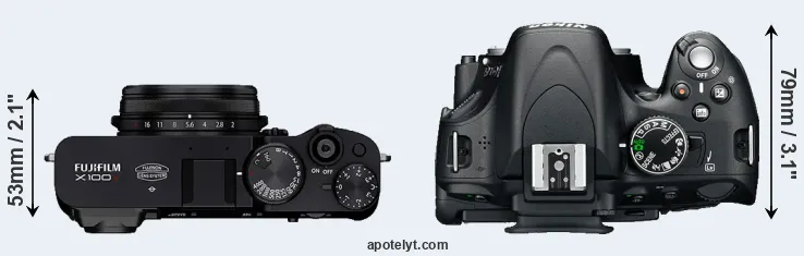 Compare X100V versus D5100 top