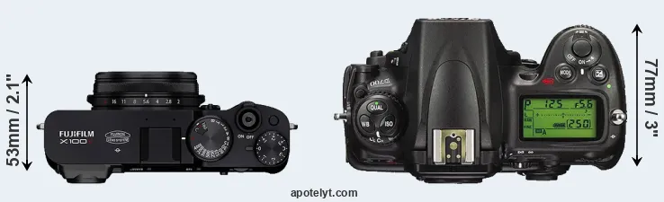Compare X100V versus D700 top