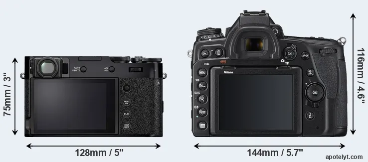 Comparison X100V or D780 rear