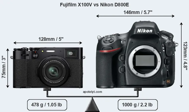 Size Fujifilm X100V vs Nikon D800E