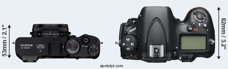 Compare X100V versus D800E top