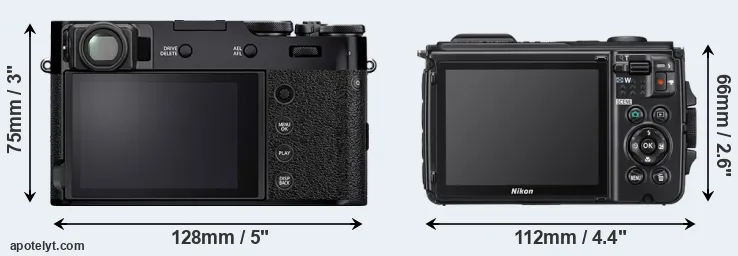 Comparison X100V or W300 rear