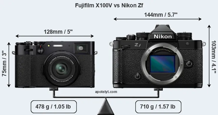 Size Fujifilm X100V vs Nikon Zf