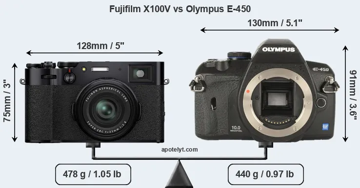 Size Fujifilm X100V vs Olympus E-450
