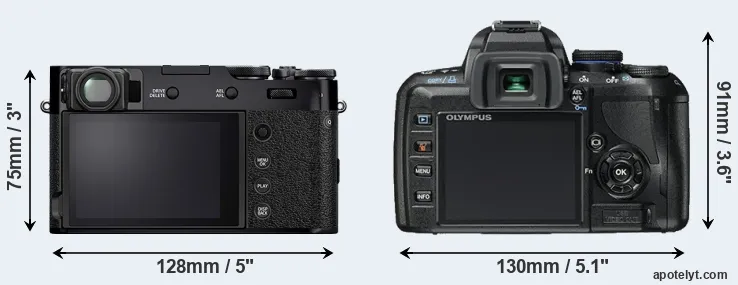 Comparison X100V or E-450 rear