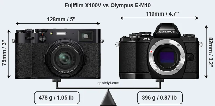 Size Fujifilm X100V vs Olympus E-M10