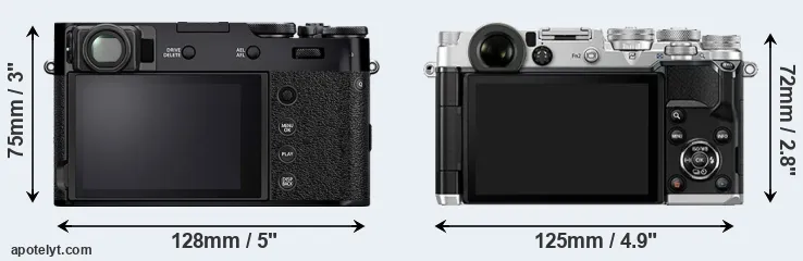 Comparison X100V or PEN-F rear