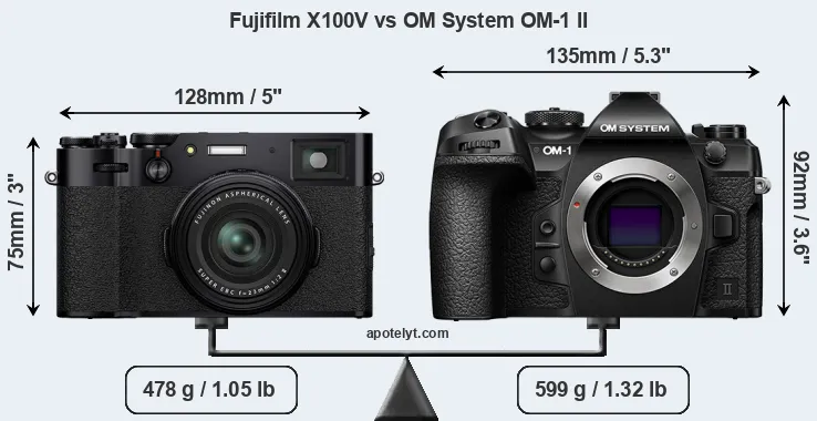 Size Fujifilm X100V vs OM System OM-1 II