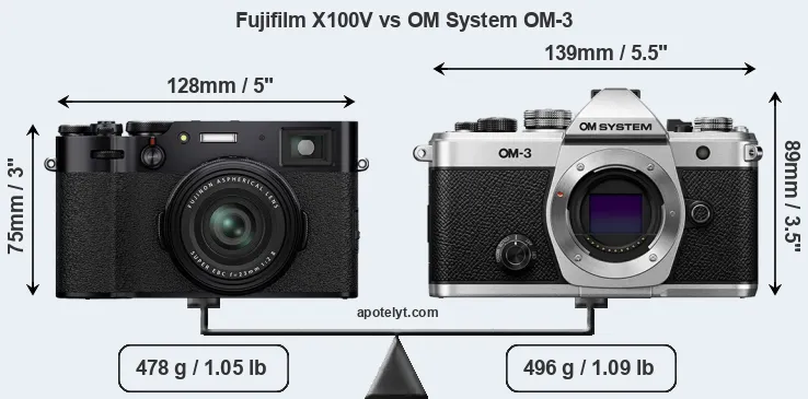 Size Fujifilm X100V vs OM System OM-3