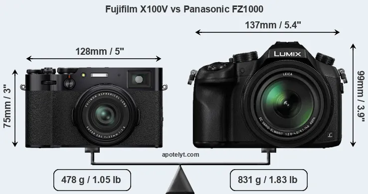 Size Fujifilm X100V vs Panasonic FZ1000