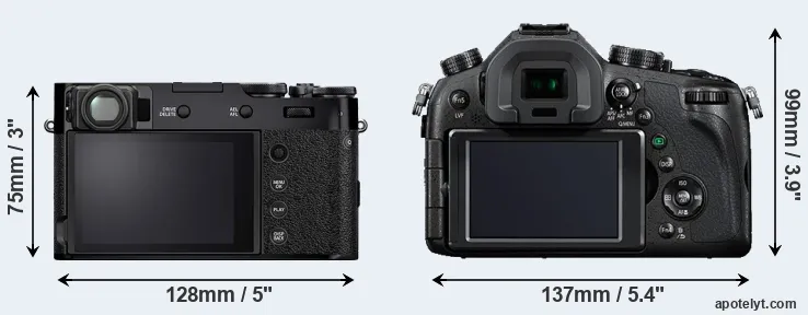 Comparison X100V or FZ1000 rear
