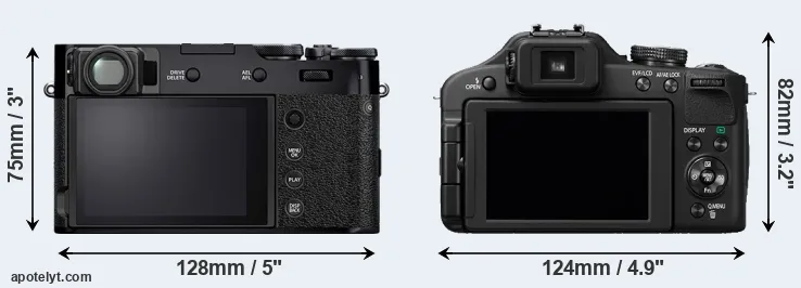 Comparison X100V or FZ150 rear