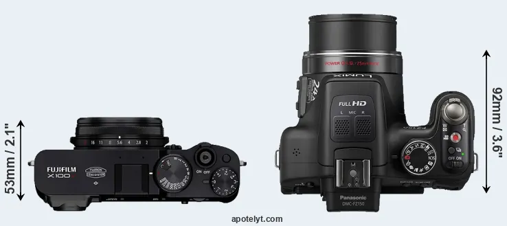 Compare X100V versus FZ150 top