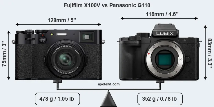 Size Fujifilm X100V vs Panasonic G110