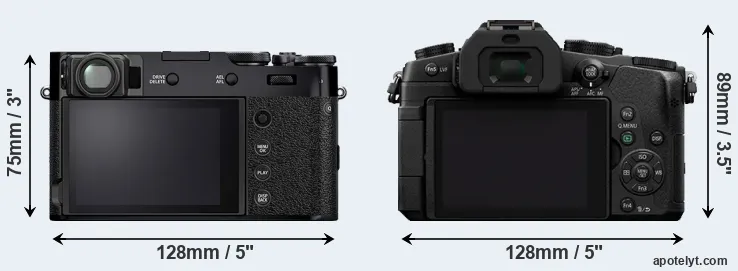 Comparison X100V or G85 rear
