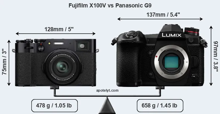 Size Fujifilm X100V vs Panasonic G9