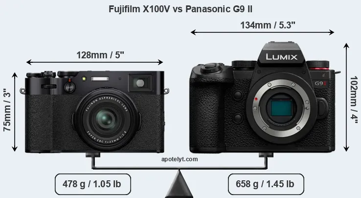 Size Fujifilm X100V vs Panasonic G9 II