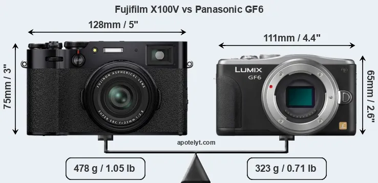 Size Fujifilm X100V vs Panasonic GF6
