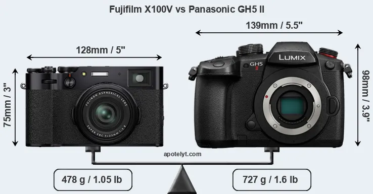 Size Fujifilm X100V vs Panasonic GH5 II
