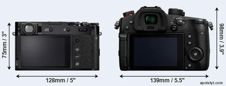Comparison X100V or GH5 II rear