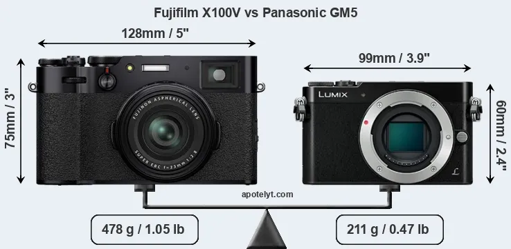 Size Fujifilm X100V vs Panasonic GM5