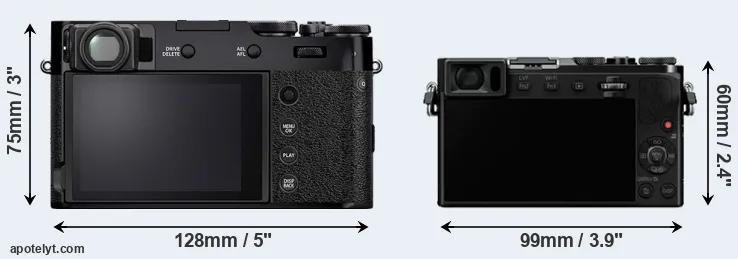 Comparison X100V or GM5 rear