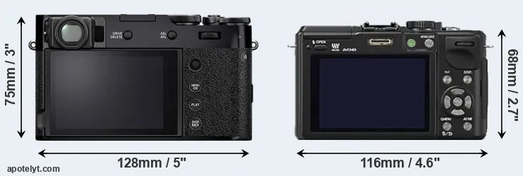 Comparison X100V or GX1 rear