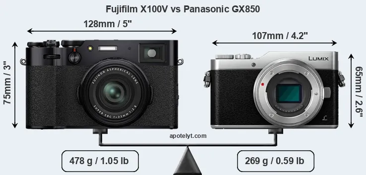 Size Fujifilm X100V vs Panasonic GX850
