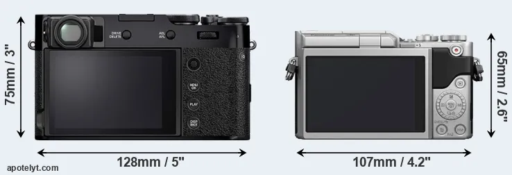 Comparison X100V or GX850 rear