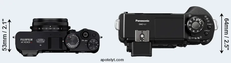 Compare X100V versus L1 top