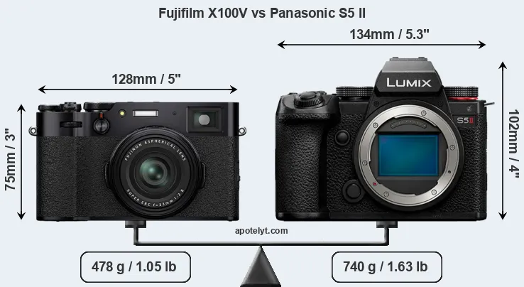 Size Fujifilm X100V vs Panasonic S5 II