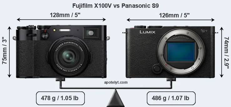Size Fujifilm X100V vs Panasonic S9