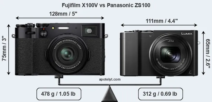 Size Fujifilm X100V vs Panasonic ZS100
