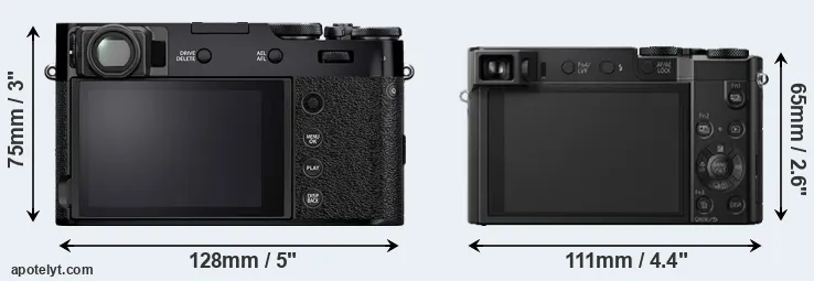 Comparison X100V or ZS100 rear