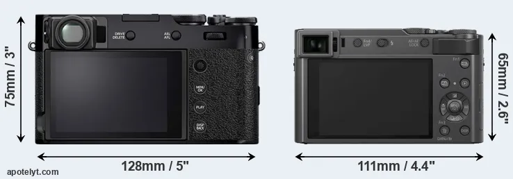 Comparison X100V or ZS200 rear