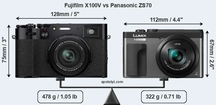 Size Fujifilm X100V vs Panasonic ZS70