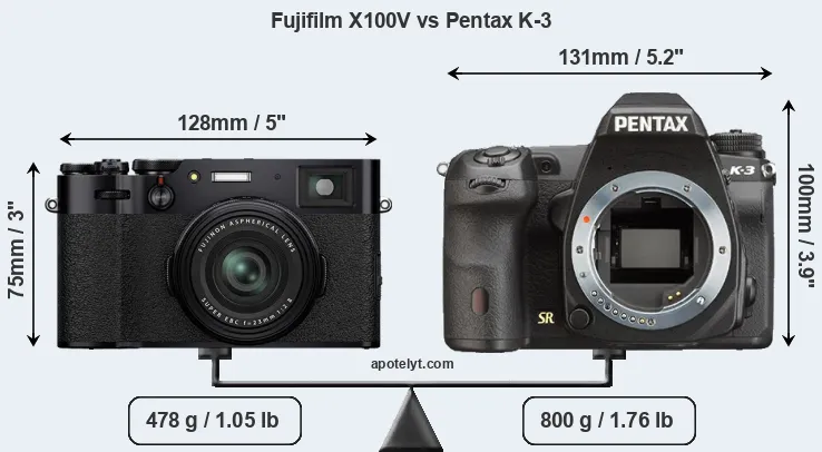 Size Fujifilm X100V vs Pentax K-3