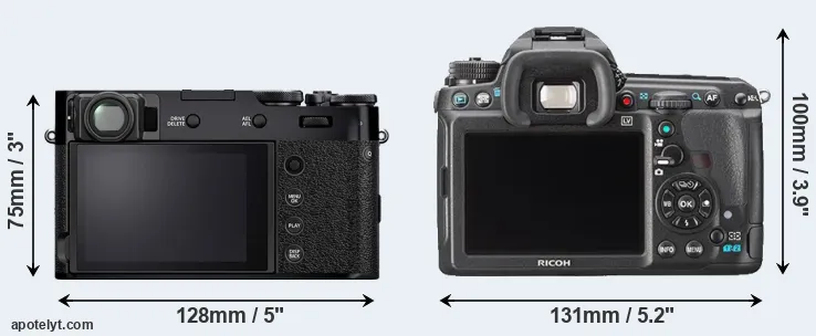 Comparison X100V or K-3 rear