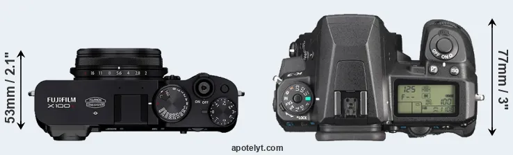 Compare X100V versus K-3 top