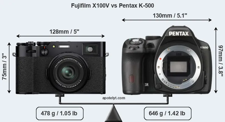 Size Fujifilm X100V vs Pentax K-500
