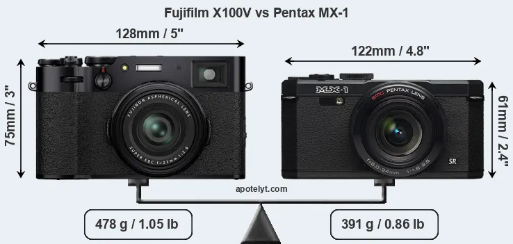 Size Fujifilm X100V vs Pentax MX-1