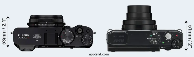 Compare X100V versus MX-1 top