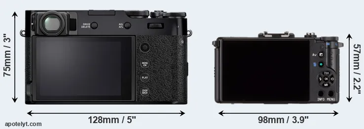 Comparison X100V or Pentax Q rear